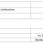 Camino a legna monoblocco Confort 2.0 100 frontale